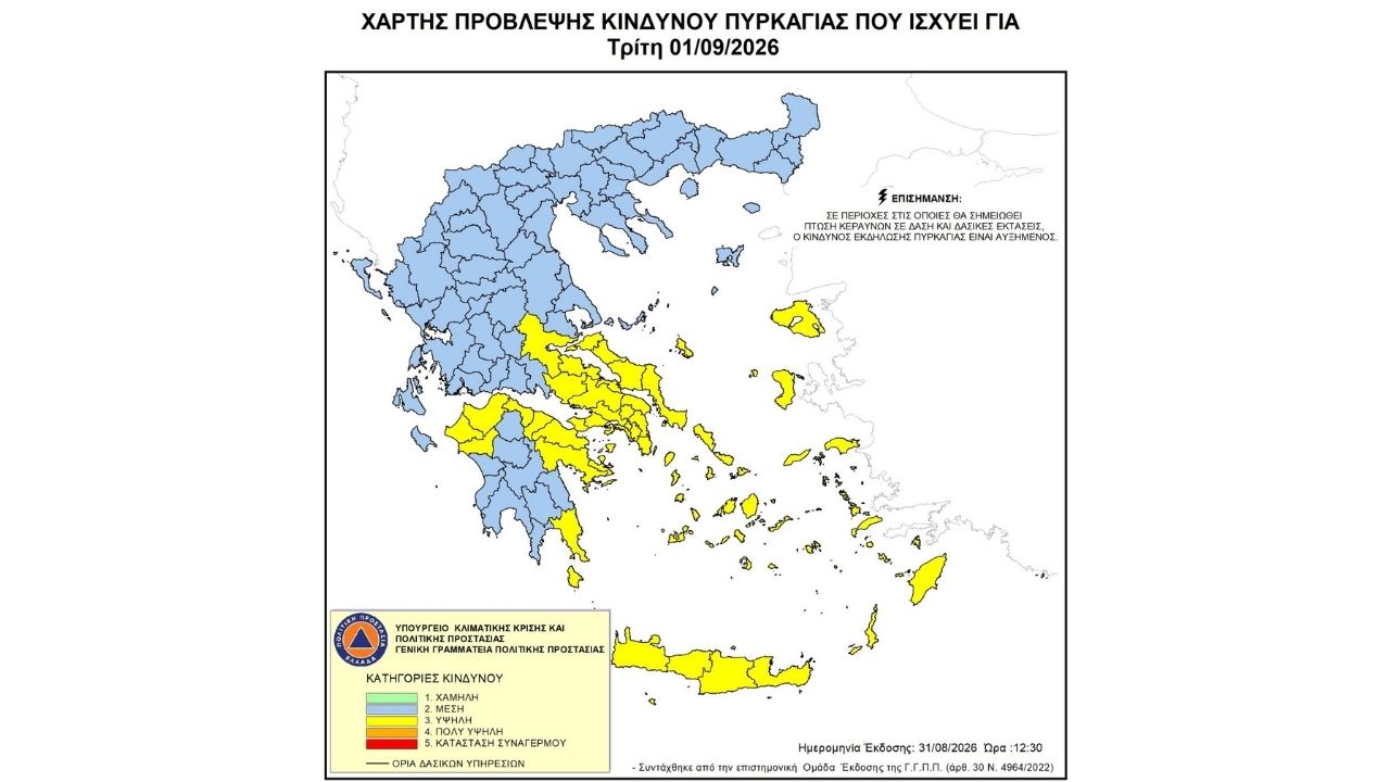 Προσοχή! - Υψηλός κίνδυνος πυρκαγιάς (κατηγορία κινδύνου 3) για αύριο Τρίτη 1 Σεπτεμβρίου 2026