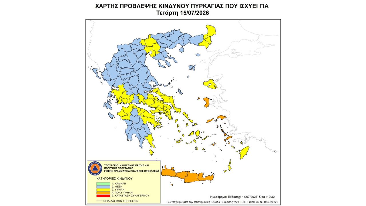 Προσοχή! - Υψηλός κίνδυνος πυρκαγιάς (κατηγορία κινδύνου 3) για αύριο Τετάρτη 15 Ιουλίου 2026